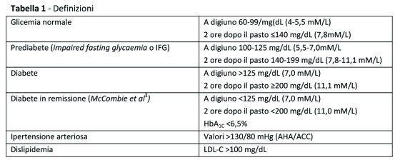 Microsoft Word - OgnunoImpariaDifenderelaPropriaSalute.docx