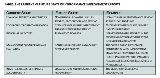 (Microsoft Word - Qualit340 nella sanit340.docx)